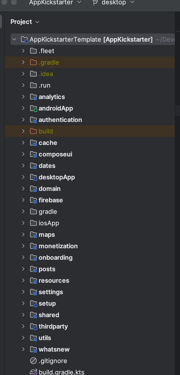 AppKickstarter modules architecture